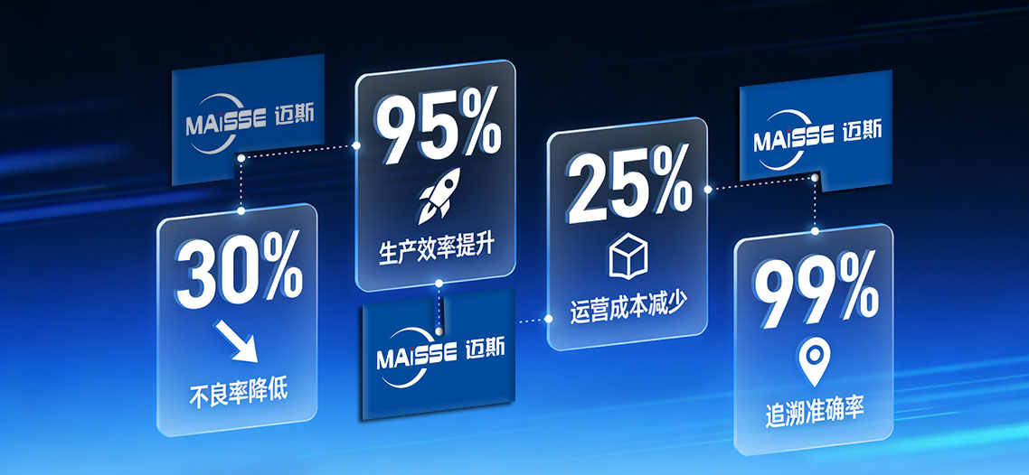 MES制作执行系统