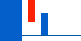 i1